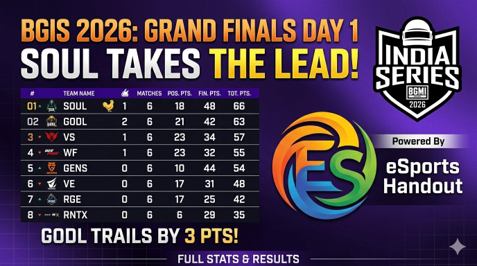 BGIS 2026 Grand Finals Day 2: Team Soul Maintains Lead, Genesis Storms to Top 3!